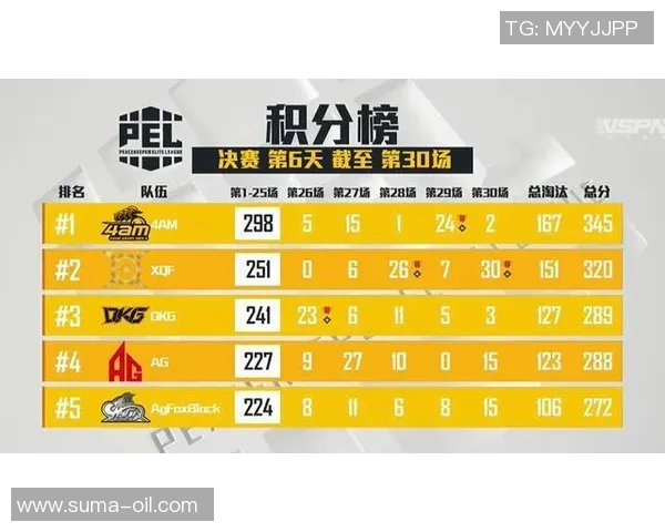 布尔格主场迎战尼姆期待精彩对决双方争夺宝贵积分激烈角逐即将上演
