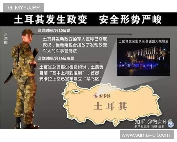 德国与土耳其的交战历史探讨与影响分析