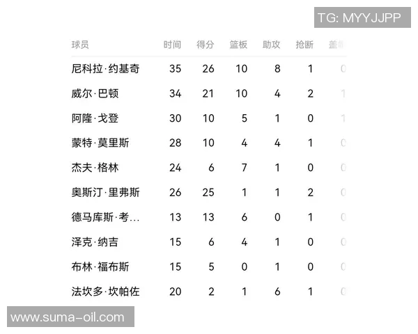 篮网与掘金历史交锋回顾及比分分析详解 篮网与掘金历史交锋回顾及比分分析详解