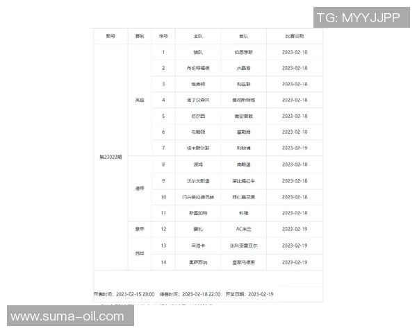 皇马与门兴激战在即足彩分析与投注建议全攻略