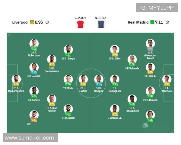 皇马对阵利物浦的投注策略与分析指南