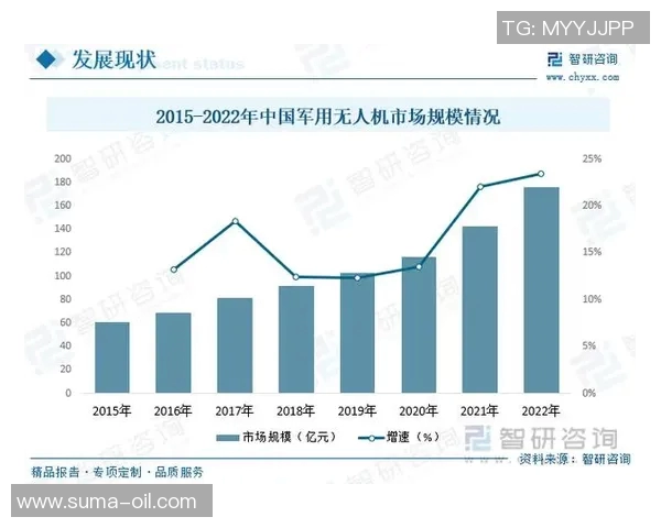 军用品服装的多样化发展趋势及其在现代军事中的重要性分析